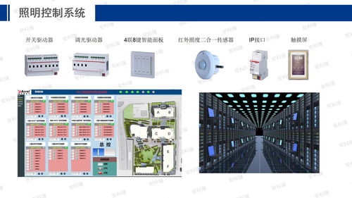 工控自動化應用方案 安科瑞能源互聯網賦能智慧工廠建設
