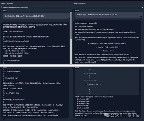 開源超閉源 通義千問qwen2發布即爆火,網友 gpt 4o危