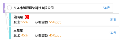 義烏市騰源網絡科技